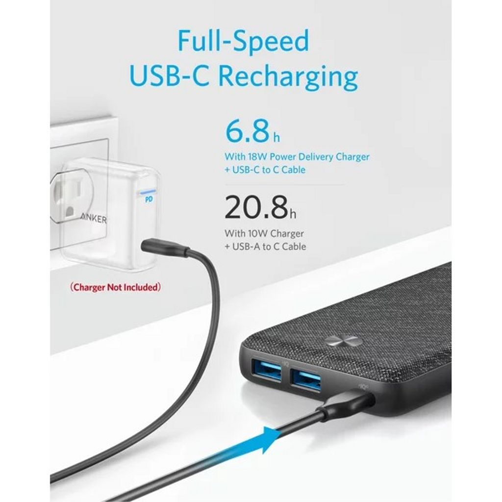 Anker PowerCore III Sense 20.000 mAh 20W – Powerbank med høj kapacitet