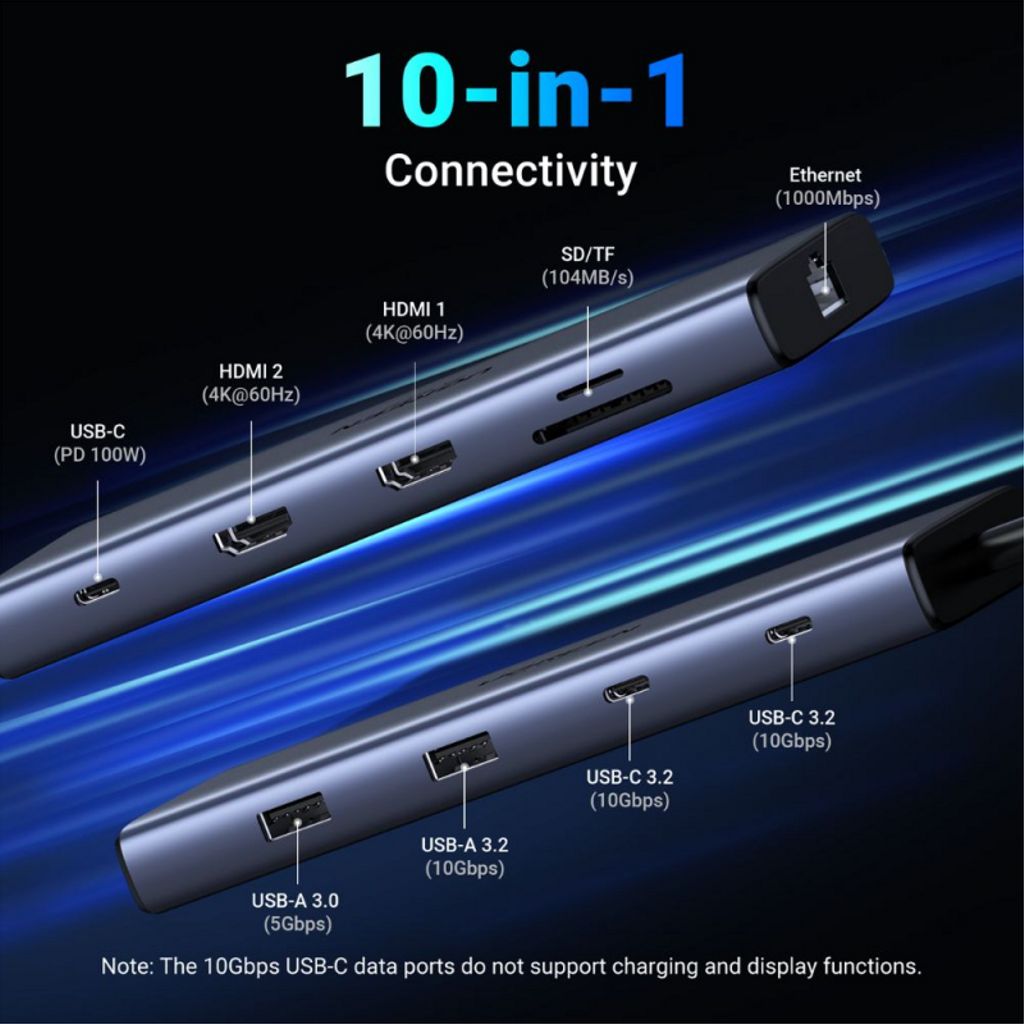 UGREEN USB-C-keskitin 2x USB-A/3x USB-C/2x HDMI/1x RJ45/1x SD/1x microSD - Harmaa