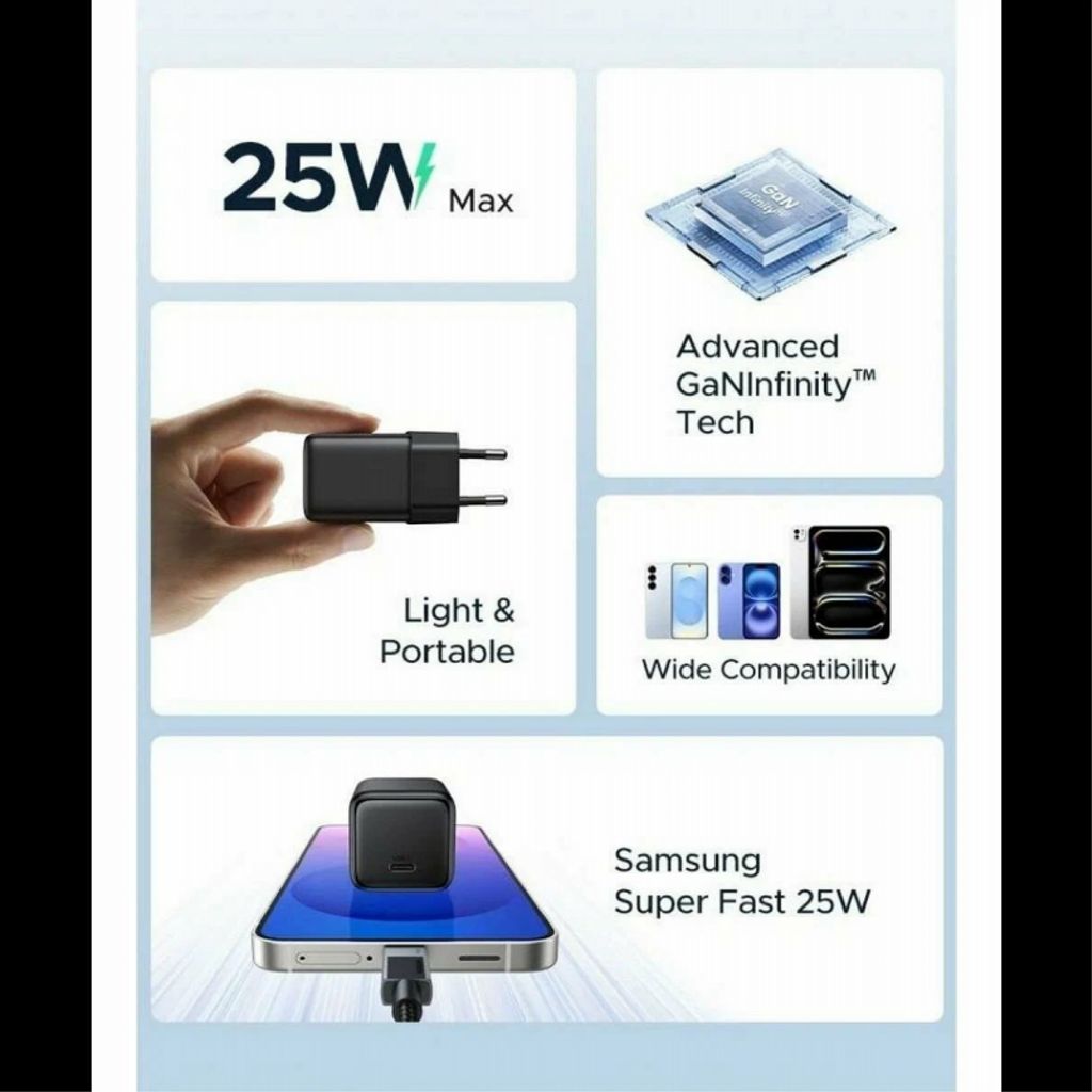 Ugreen X517 USB-C väggladdare 25W – Svart