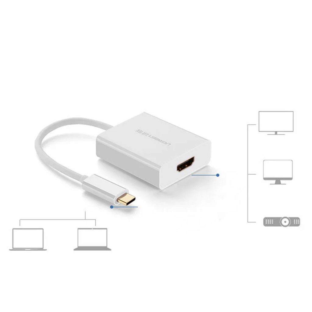 UGREEN USB-C til HDMI-videoadapter – hvit