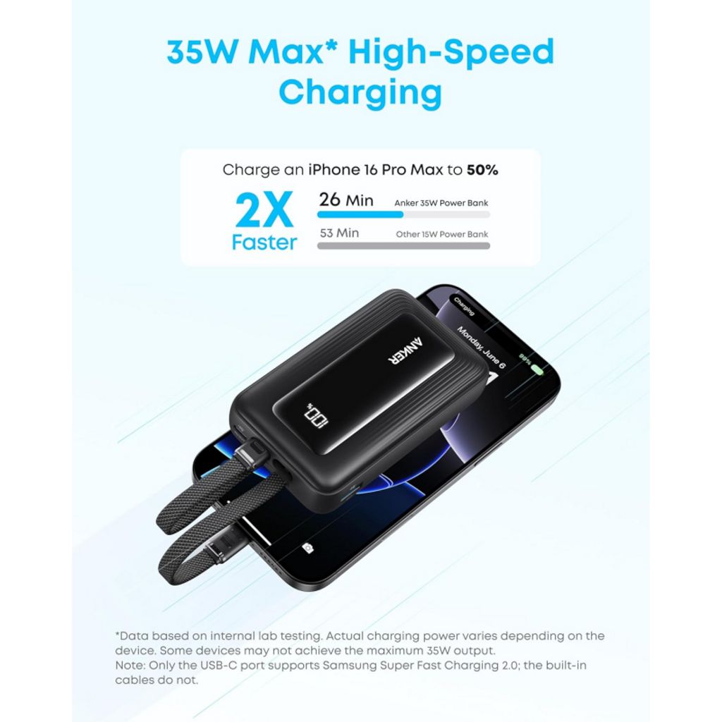 Anker Zolo Powerbank 10 000mAh, 35W, QC + PD – Svart