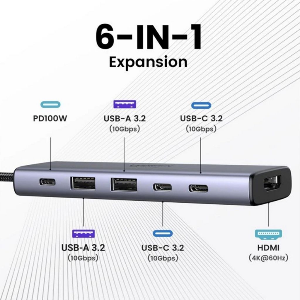 UGREEN CM511 USB-C-keskitin – 2 x USB-A + 3 x USB-C + HDMI