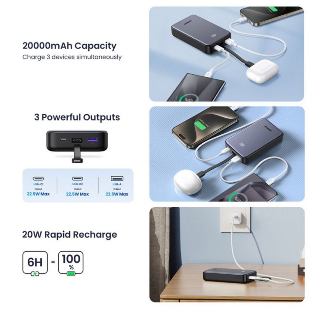 UGREEN PB505 Powerbank 20000 mAh – Hurtigopladning 22,5W