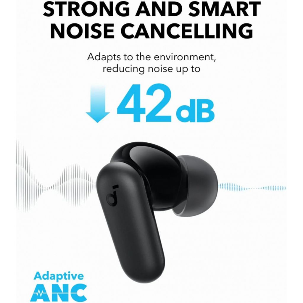 Anker SoundCore P30i in-ear Bluetooth-kuulokkeet ANC – musta