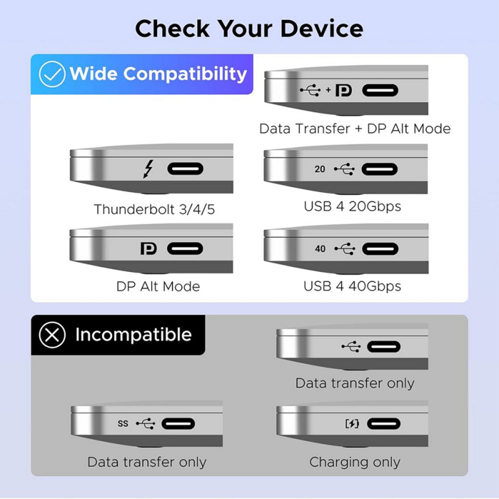 UGREEN AW503 HDMI / USB-C-bryter - grå