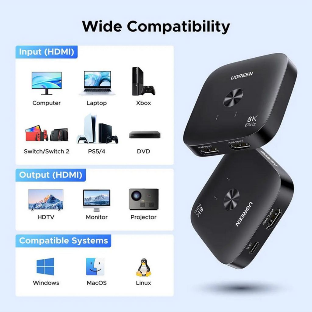 Ugreen 65877 HDMI-switch - Sort