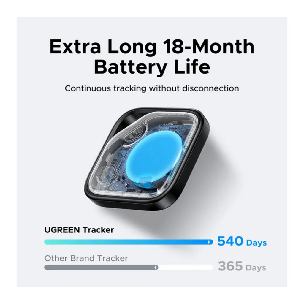 Ugreen SmartTag CM829 -seurantalähetin Samsung Galaxylle - harmaa