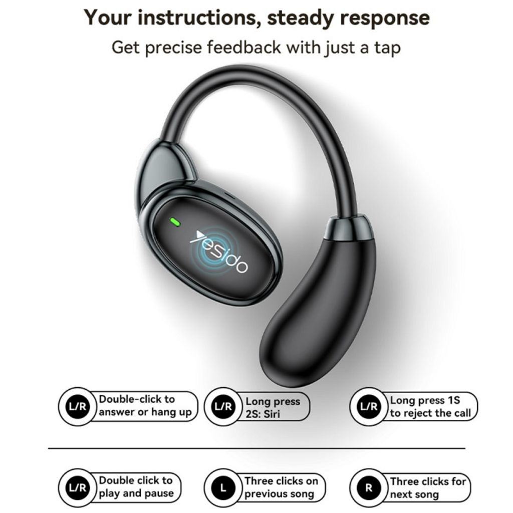 Yesido YSP19 Trådlösa Hörlurar Open-ear – vit