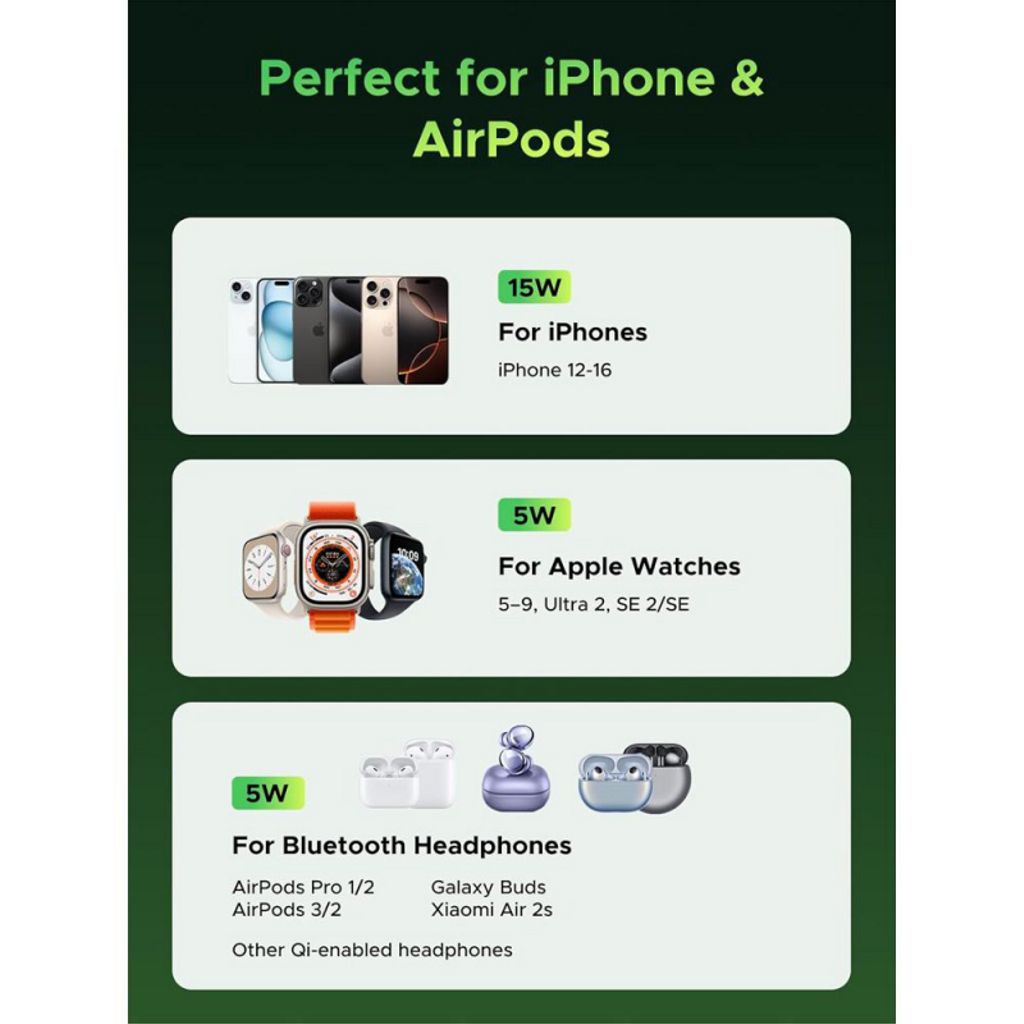 UGREEN Genshin Impact Edition W702 2-i-1 trådløs lader – svart