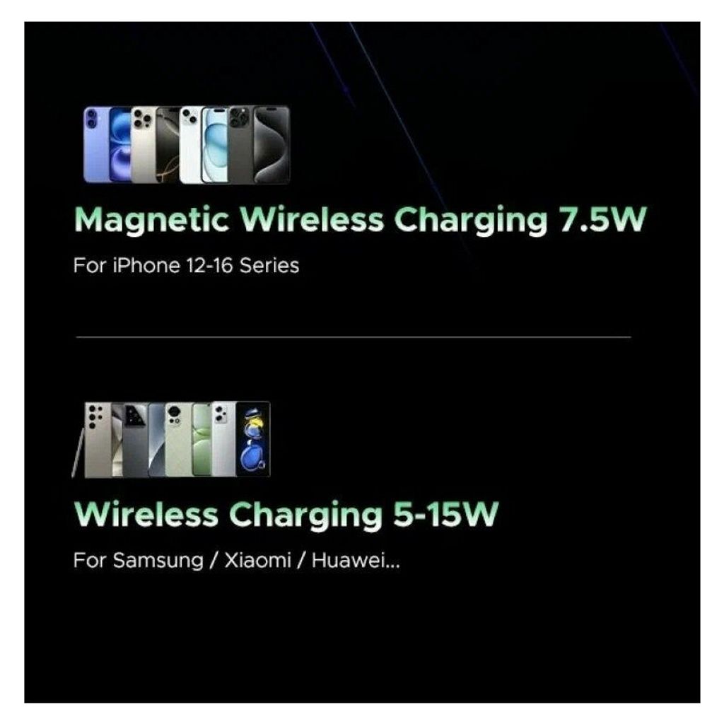 UGREEN PB562 magneettinen virtalähde 10 000 mAh – 20 W, musta