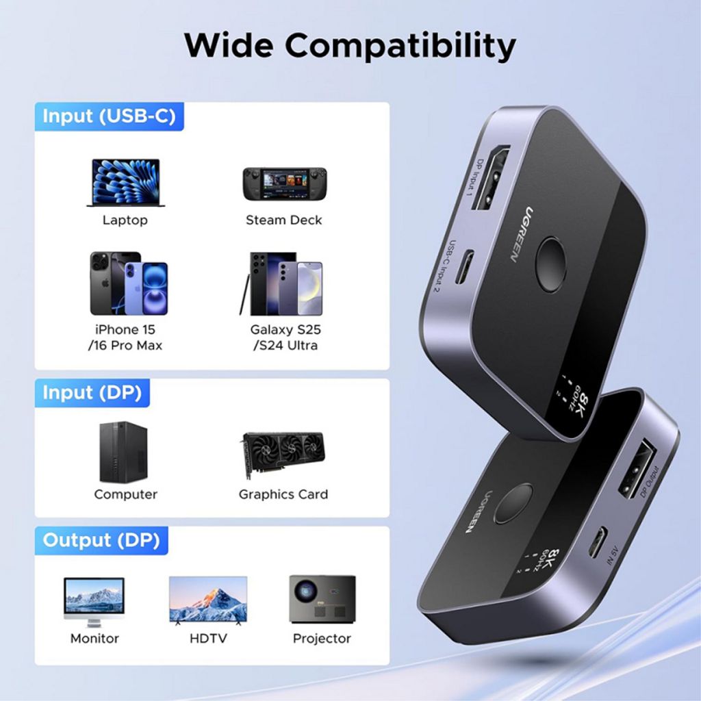 UGREEN 65878 DisplayPort / USB-C-bryter – svart