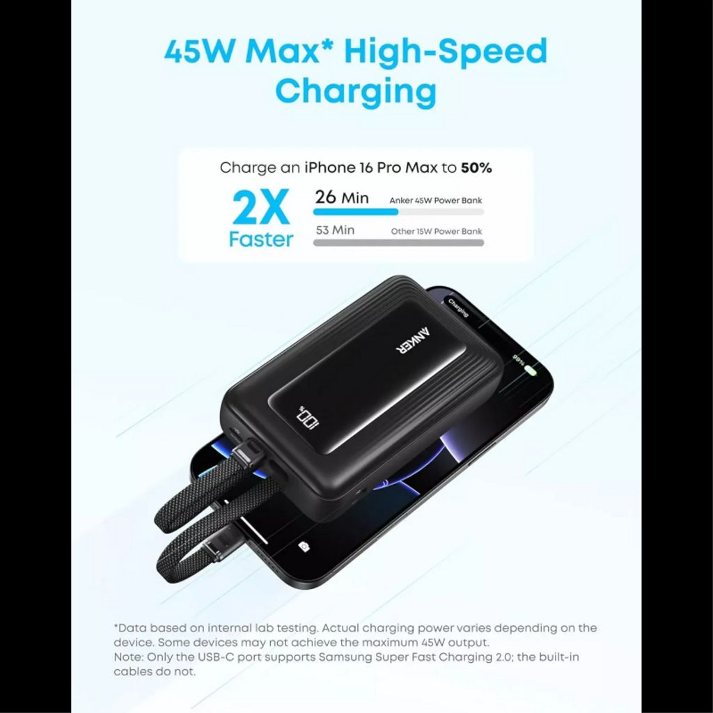 Anker Zolo powerbank 20000mAh med USB-C kablar – svart