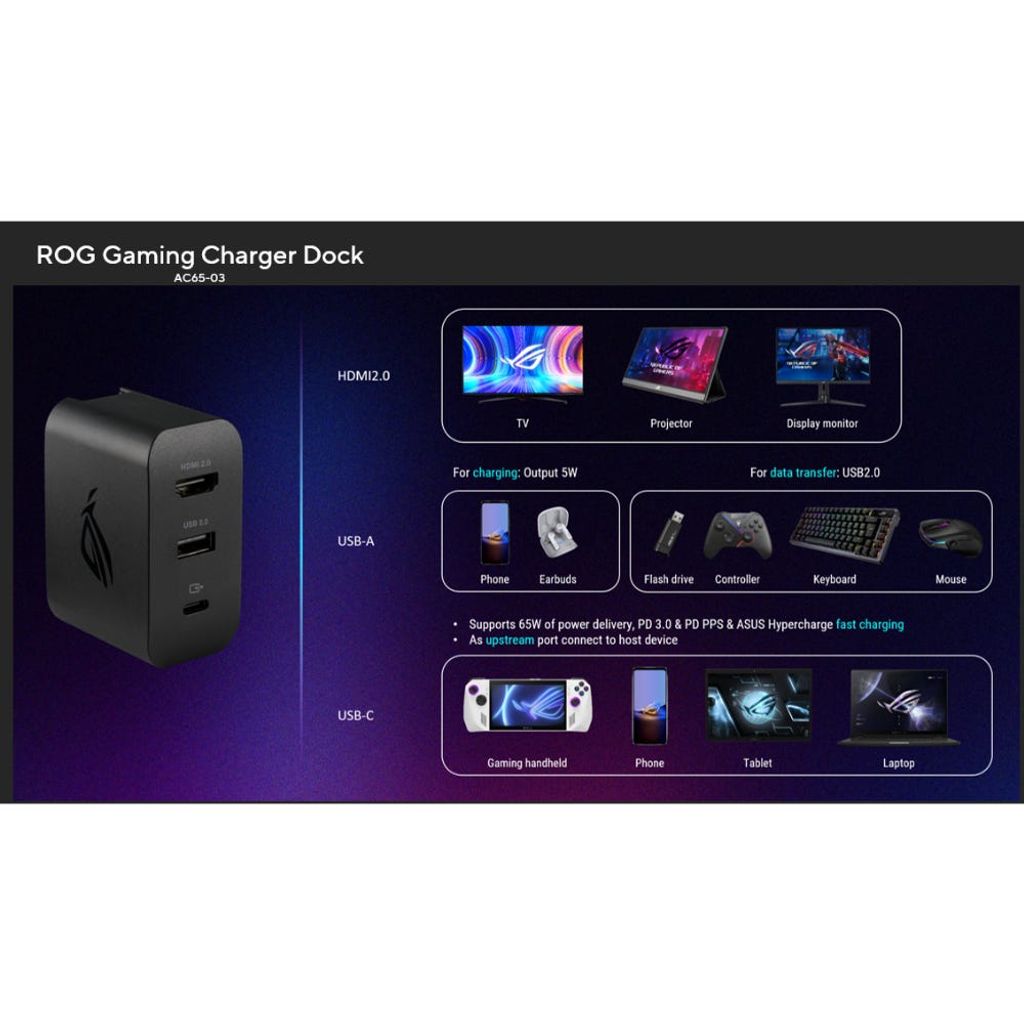 Asus ROG Gaming All-in-One 65W Ladestation mit USB-C/USB-A/HDMI – Schwarz
