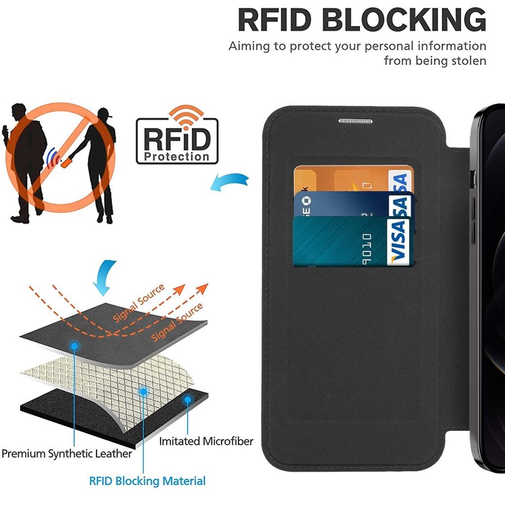 iPhone 12 Pro Max Kotelo MagSafe - Vaaleanpunainen