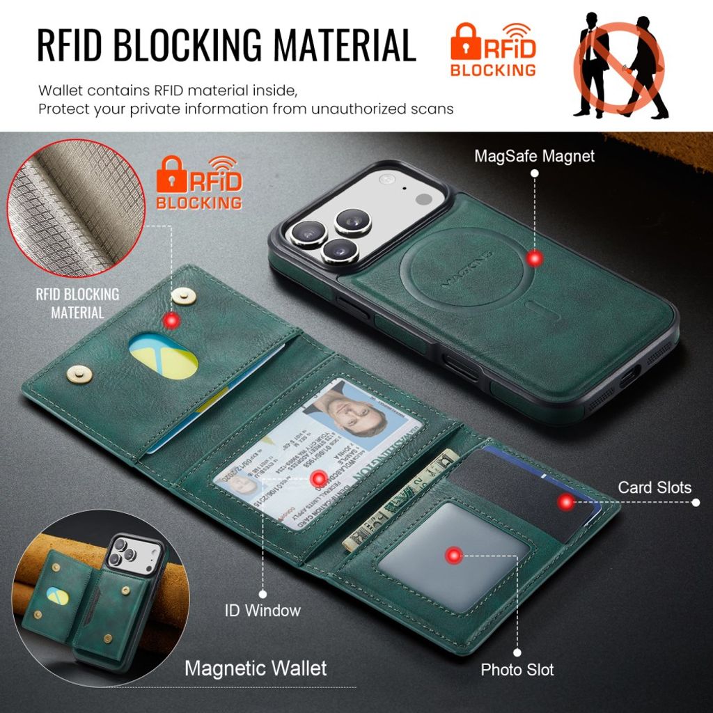 MAGKING iPhone 18 Pro Max/17 Pro Max MagSafe Kuori irrotettavalla lompakolla - Vihreä