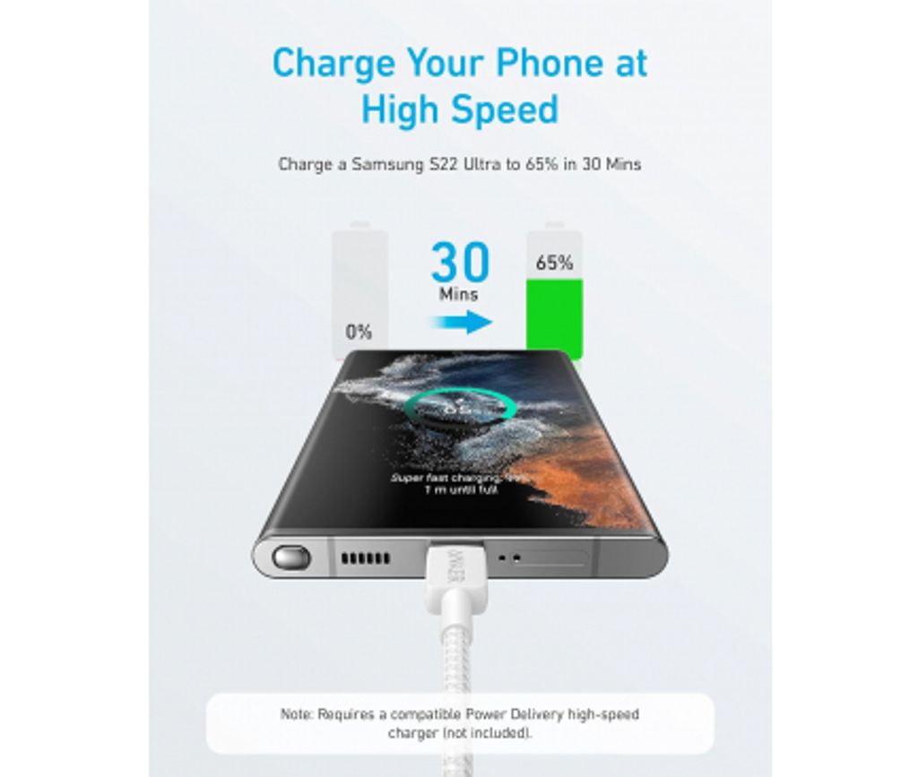 Anker 322 USB-C - USB-C -latauskaapeli 60W, 1.8m - Valkoinen