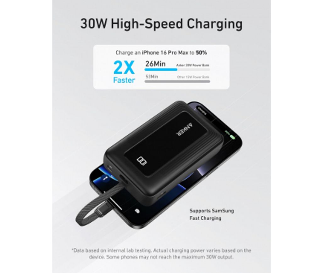 Anker Zolo Powerbank 20 000mAh, 30W QC+PD med USB-C-kabel – Svart
