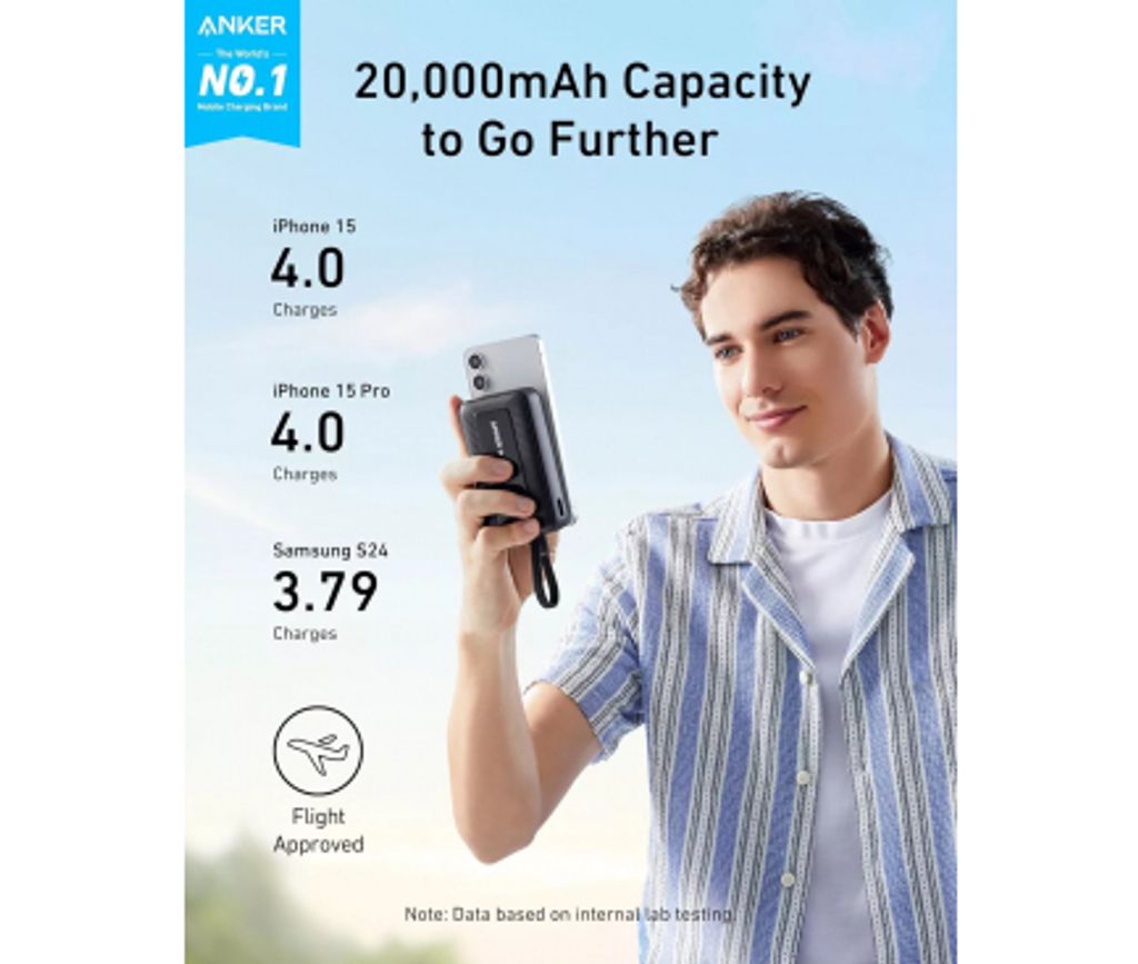 Anker Zolo powerbank 20000mAh, 30W (QC + PD) med USB-C-kabel – svart