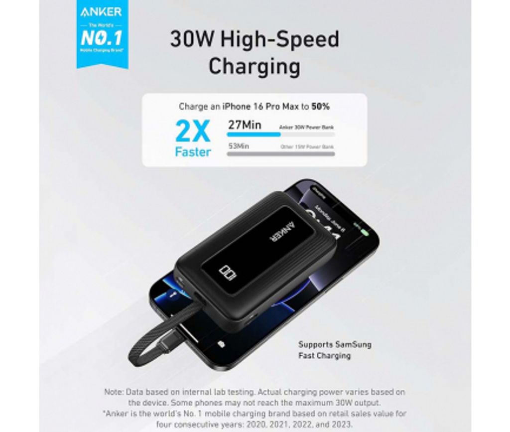Anker Zolo Powerbank 10000mAh 30W QC+PD med USB-C-kabel – Svart