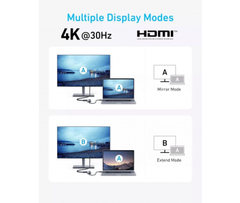 Anker USB-C-keskitin 3x USB-A/USB-C/HDMI - Harmaa