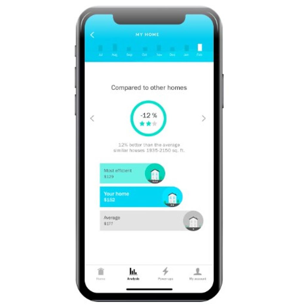 Tibber Pulse HAN/RJ45 Smart Elmätare med Realtidsövervakning