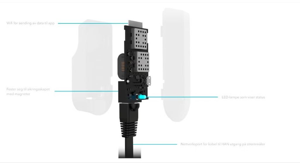 Tibber Pulse HAN/RJ45 Smart Elmätare med Realtidsövervakning