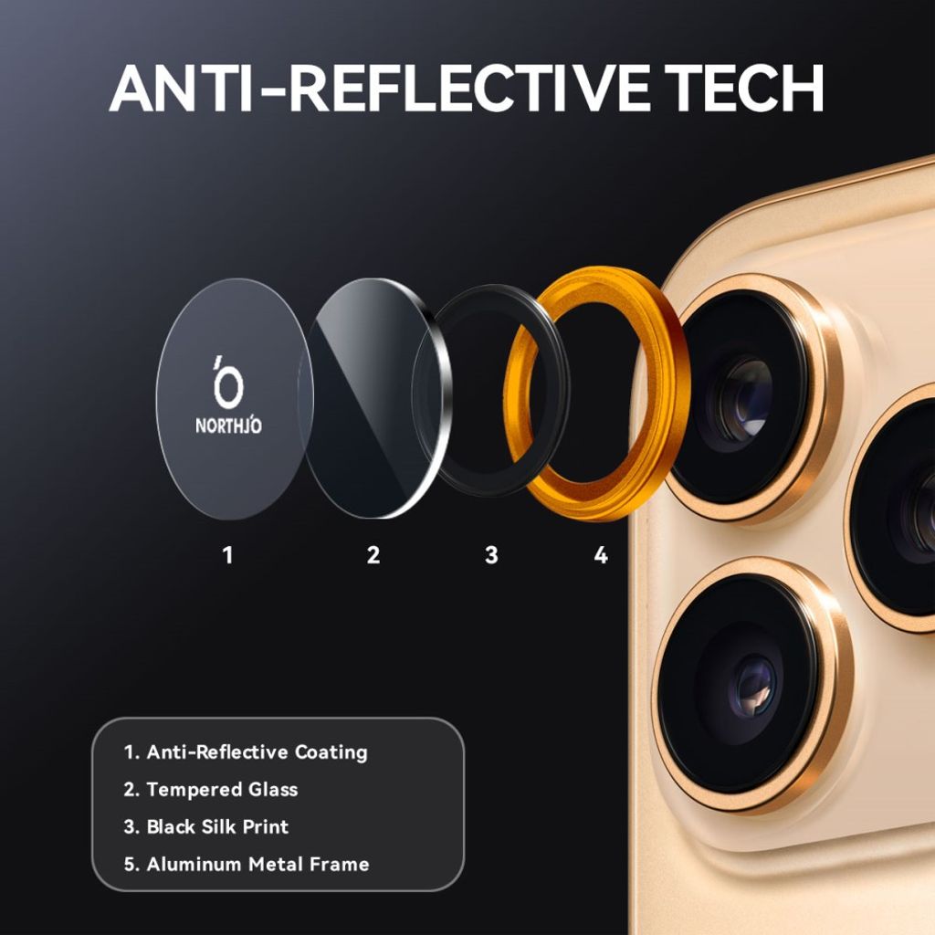 NORTHJO iPhone 17 Pro Max / 17 Pro Lens protector 9H - Orange