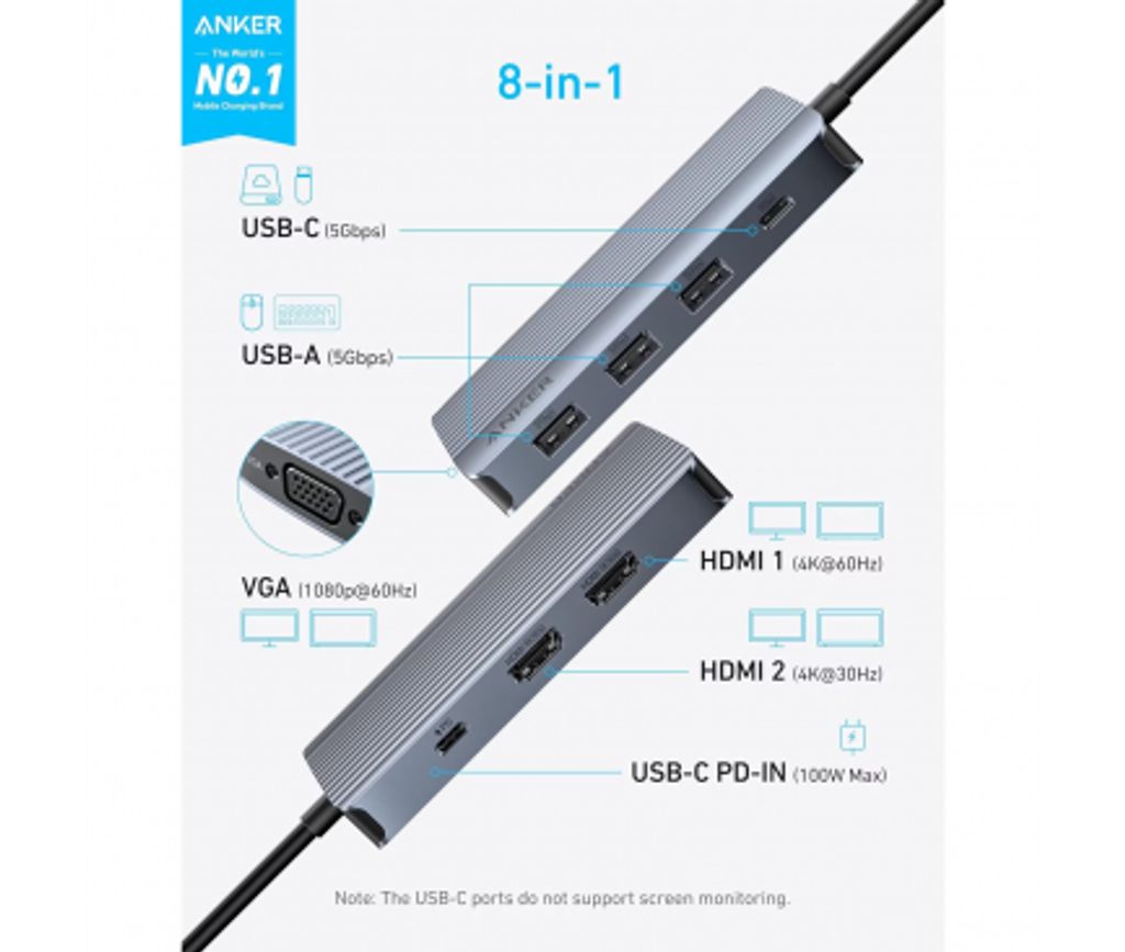 Anker USB-C-keskitin 8-in-1 3x USB-A 3.0 / 2x USB-C / 2x HDMI / 1x VGA - Harmaa