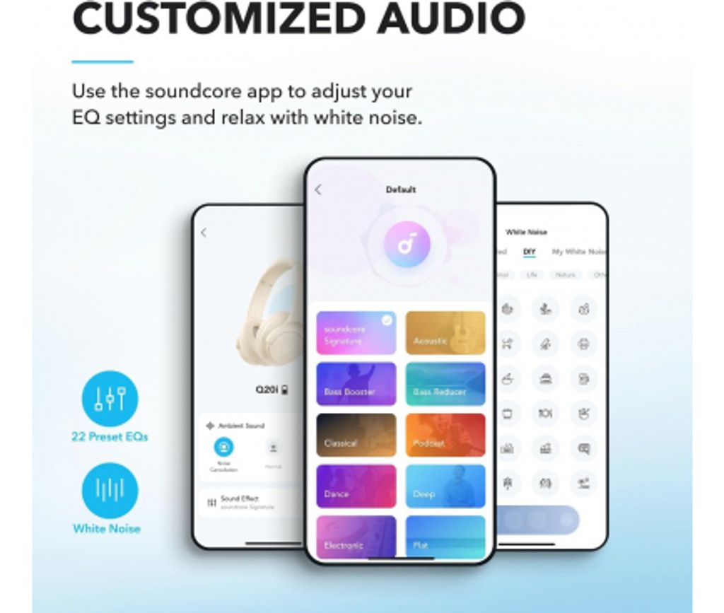 Anker SoundCore Life Q20i Bluetooth over-ear-hodetelefoner – hvite