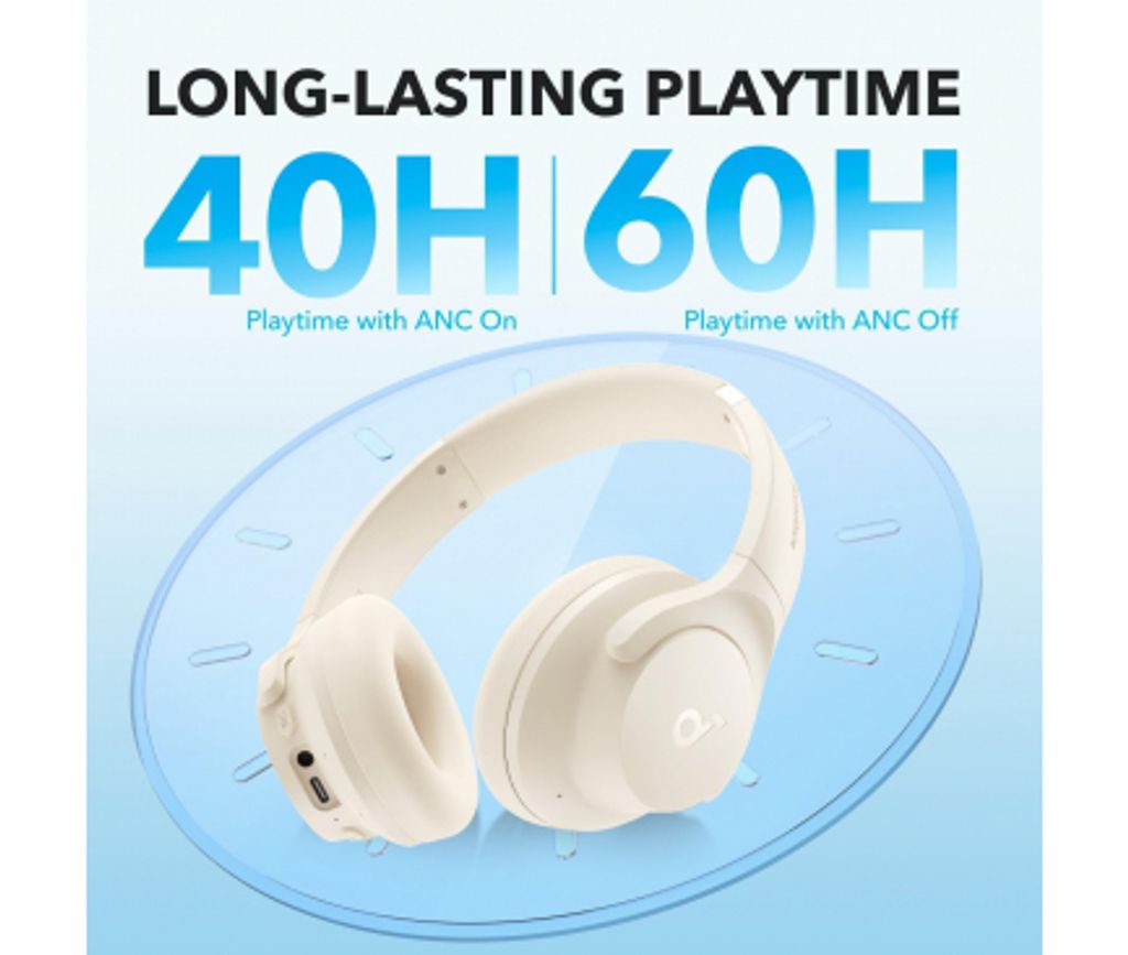 Anker SoundCore Life Q20i Bluetooth over-ear-hodetelefoner – hvite