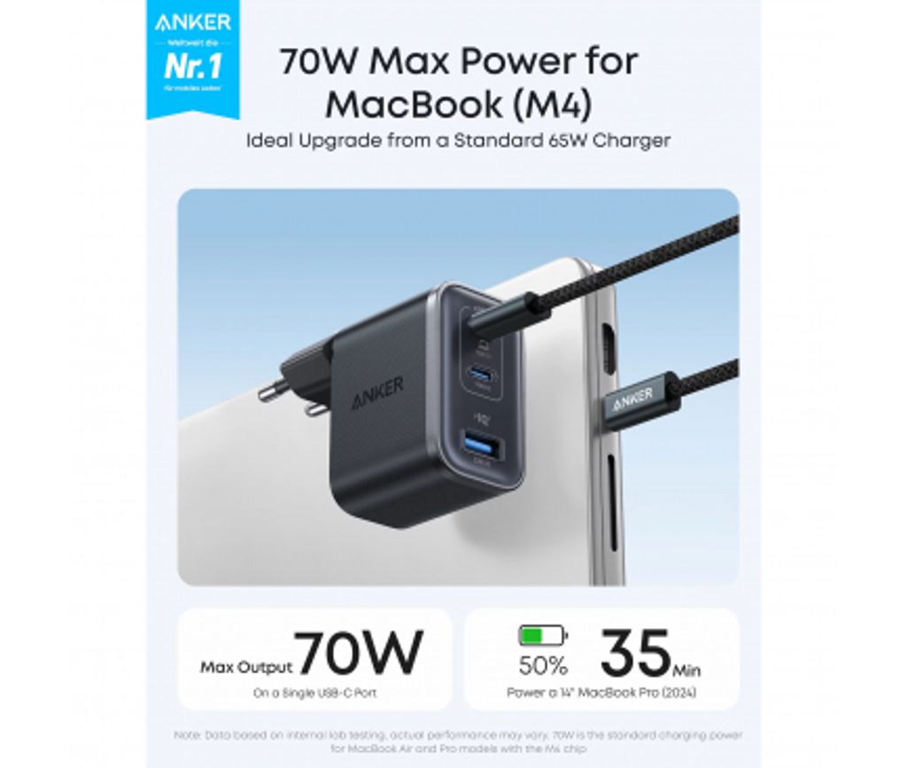 Anker Nano vægoplader 70W, 3.5A, 1x USB-A / 2x USB-C – Sort