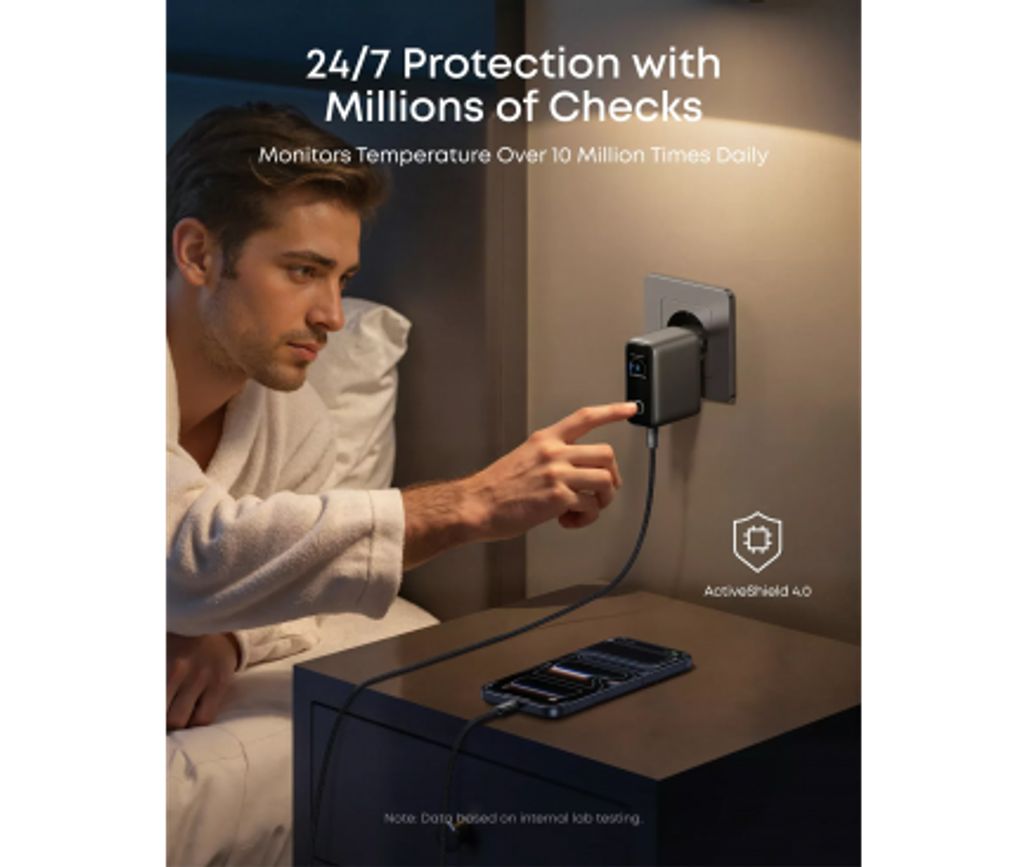 Anker Smart Display vægoplader 100W, 1x USB-A/2x USB-C med USB-C kabel – Grå