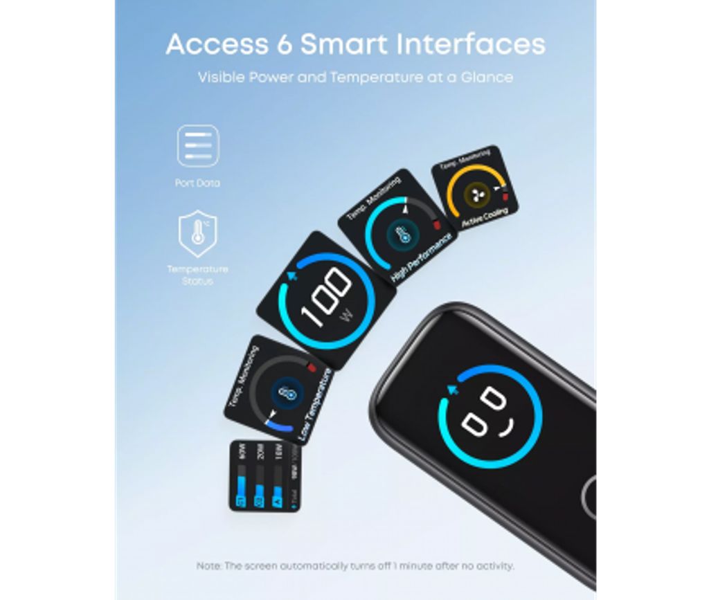 Anker Smart Display vægoplader 100W, 1x USB-A/2x USB-C med USB-C kabel – Grå