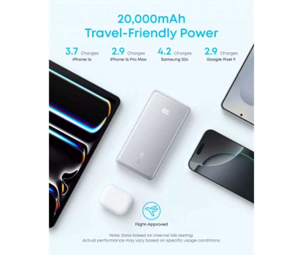 Anker Zolo powerbank 20000mAh, 22.5W QC+PD med USB-C kabel – svart