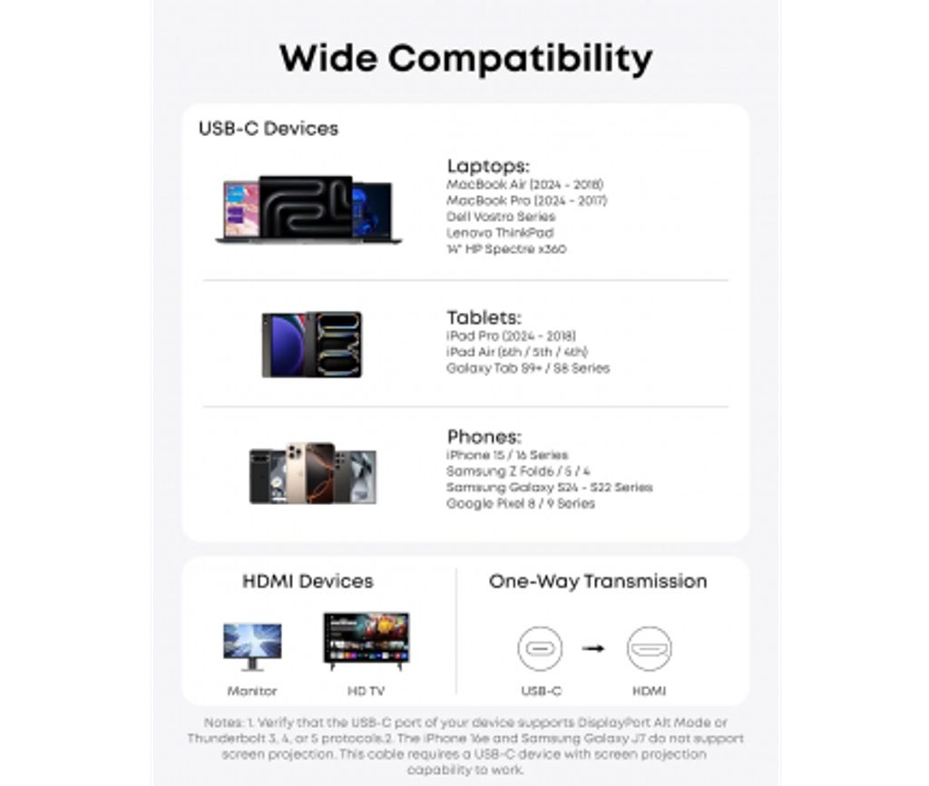 Anker Nano USB-C til HDMI-videokabel 1,8 m - Grå