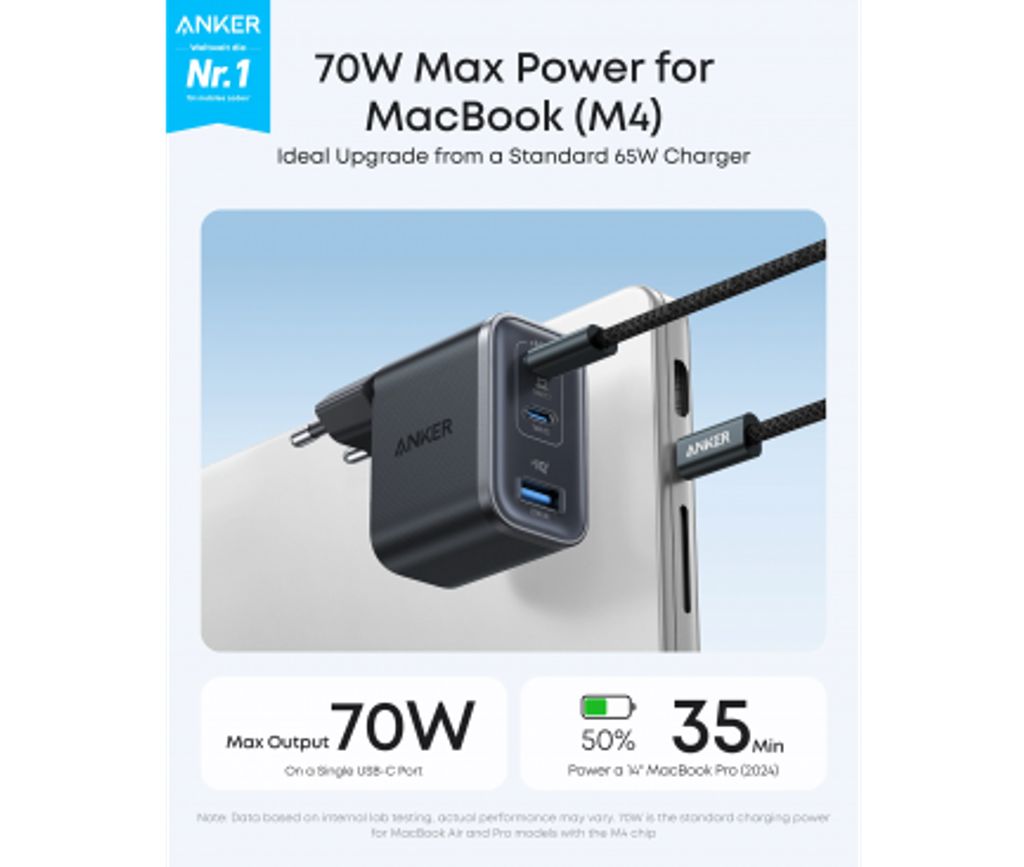 Anker Nano väggladdare 70W, 3.5A, 1x USB-A / 2x USB-C – grå