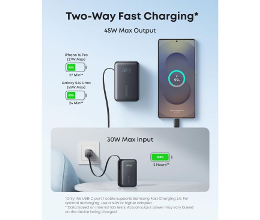 Anker Nano Powerbank 10.000mAh, 45W, QC + PD med USB-C-kabel - Sort