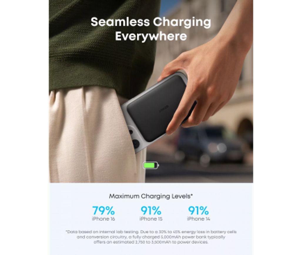 Anker Nano trådlös powerbank 5000mAh, 20W, PD + FQI – svart