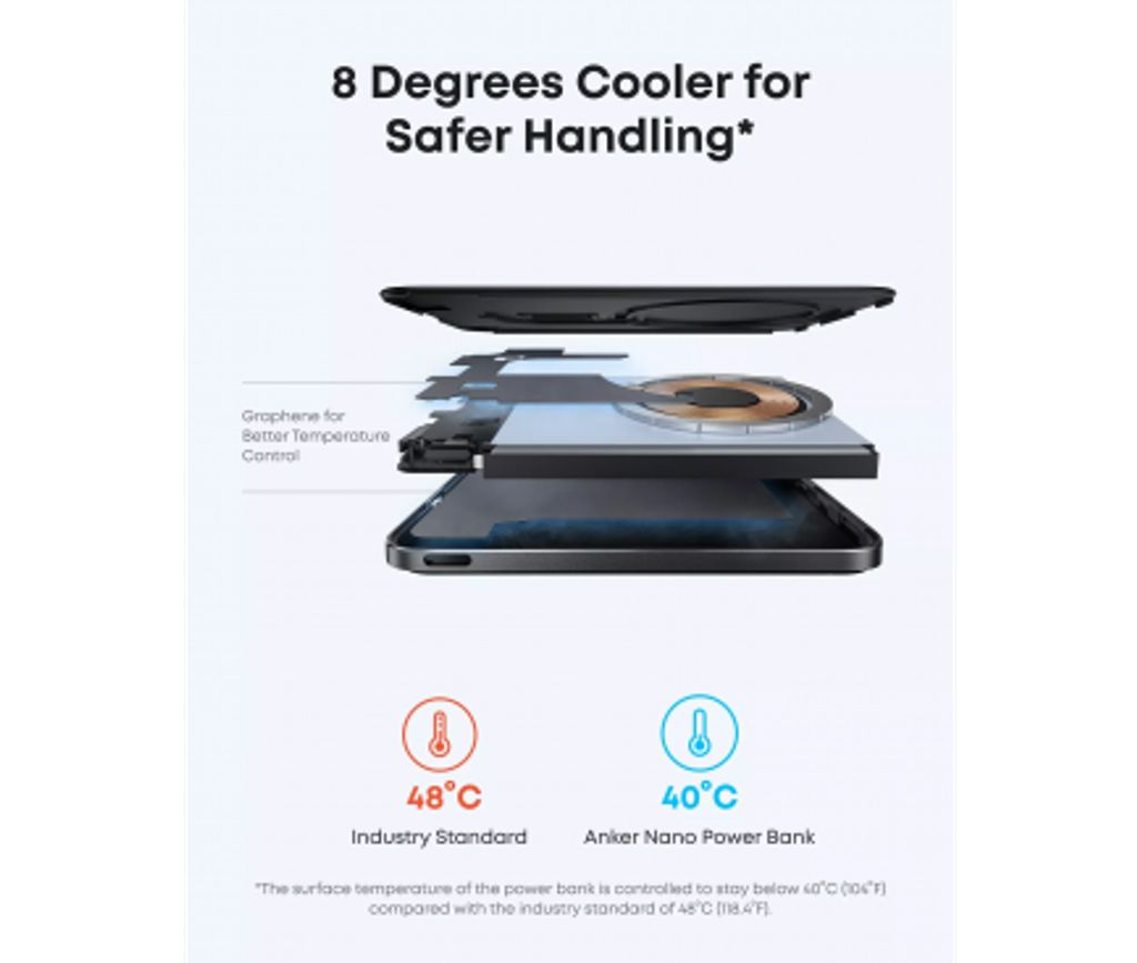 Anker Nano trådlös powerbank 5000mAh, 20W, PD + FQI – svart