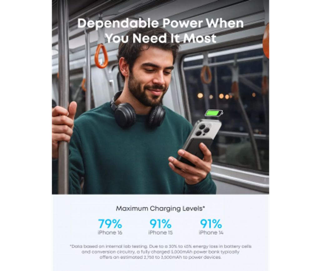 Anker Nano trådlös powerbank 5000mAh, 20W, PD + FQI – svart