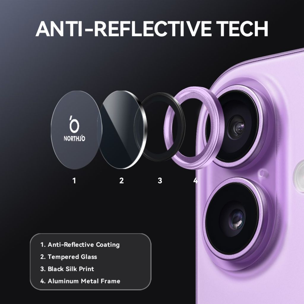 NORTHJO iPhone 17 Lens protector 9H - Purple