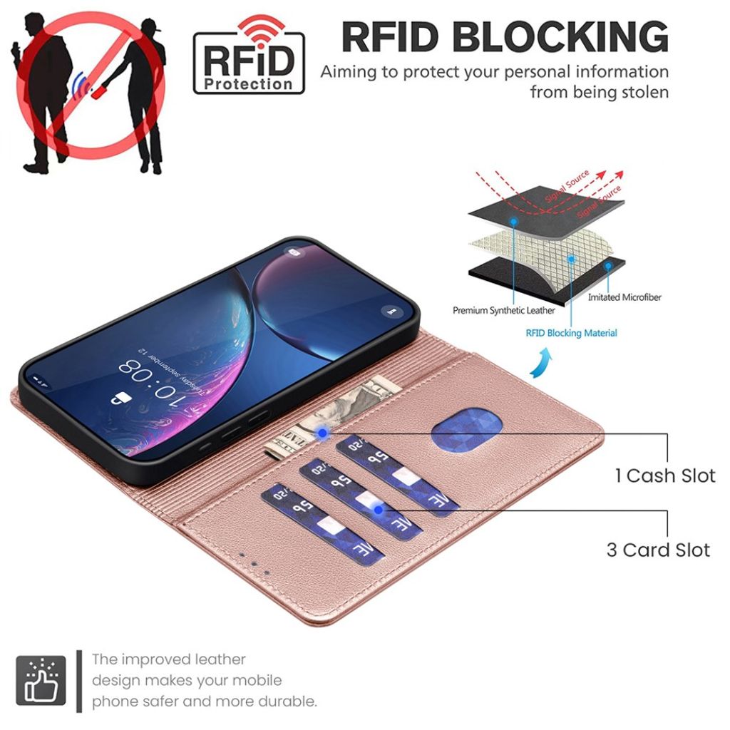 BINFEN COLOR iPhone 13/14 RFID-estävä Lompakkokotelo – Ruusu kultaa