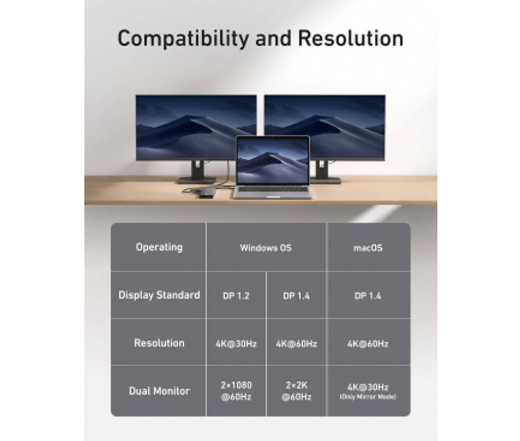 Anker PowerExpand USB-C -keskitin USB-A/USB-C /DisplayPort/HDMI/3.5mm/RJ45/SD/microSD