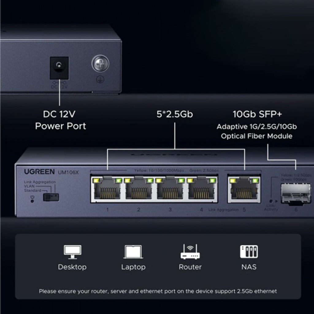 Ugreen Ethernet-kytkin 5x 2.5Gbps RJ45 / 1x 10Gbps SFP+ - harmaa