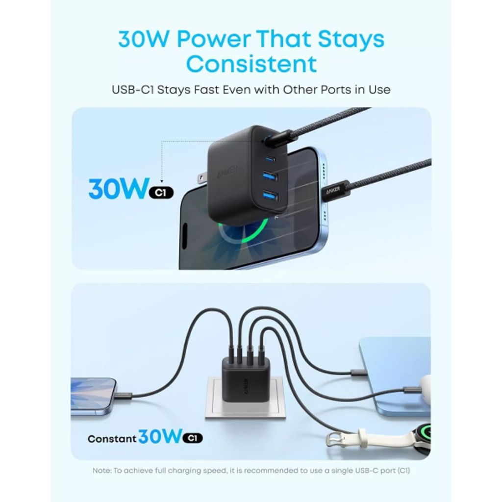 Anker Zolo 50W Vægoplader 3A 2x USB-C/1x USB-A – Sort