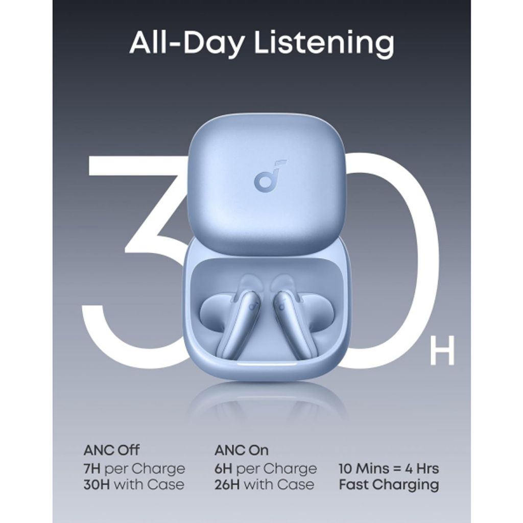 Anker Soundcore Liberty Buds in-ear-hodetelefoner ANC – Blå