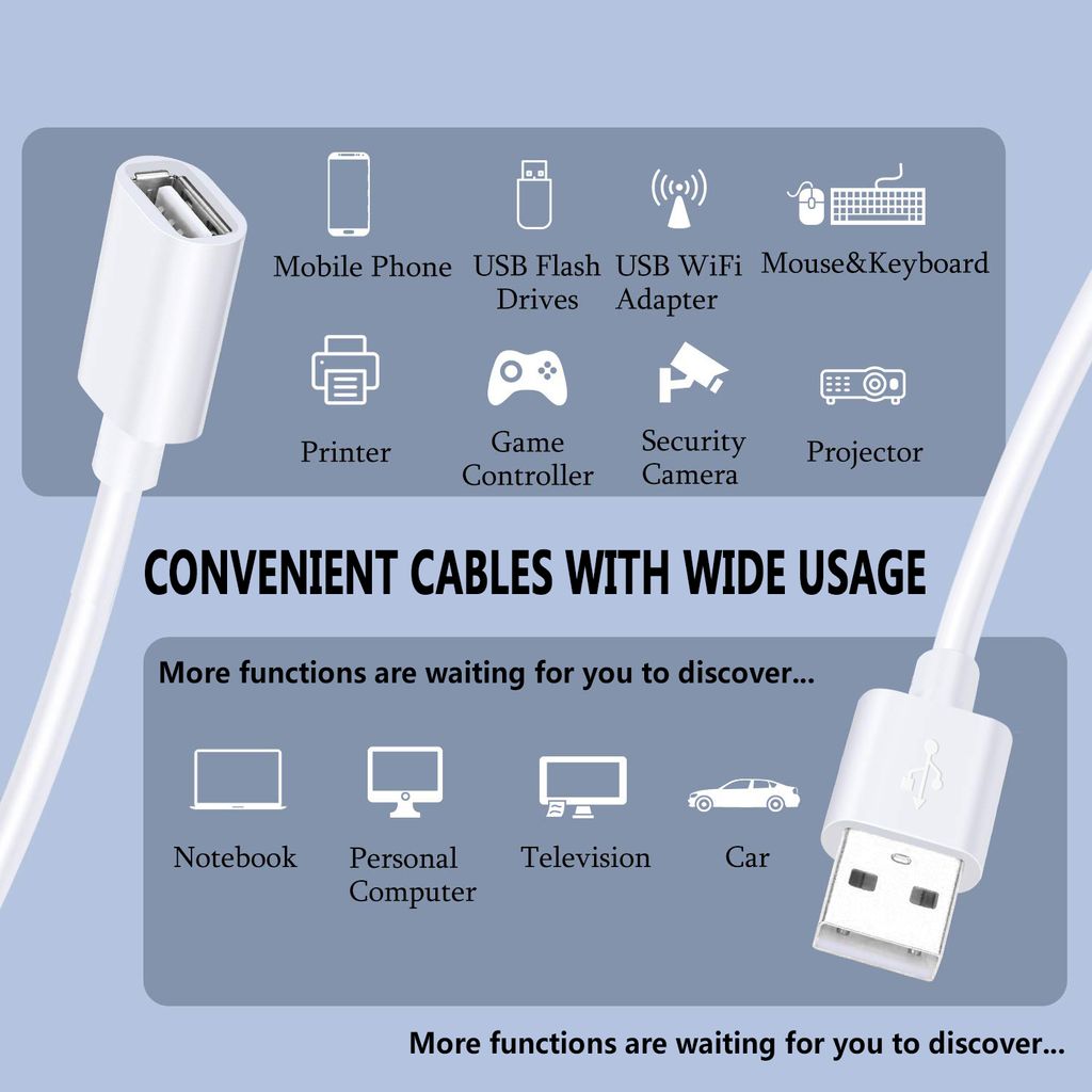SiGN USB-A förlängningskabel 1m – vit