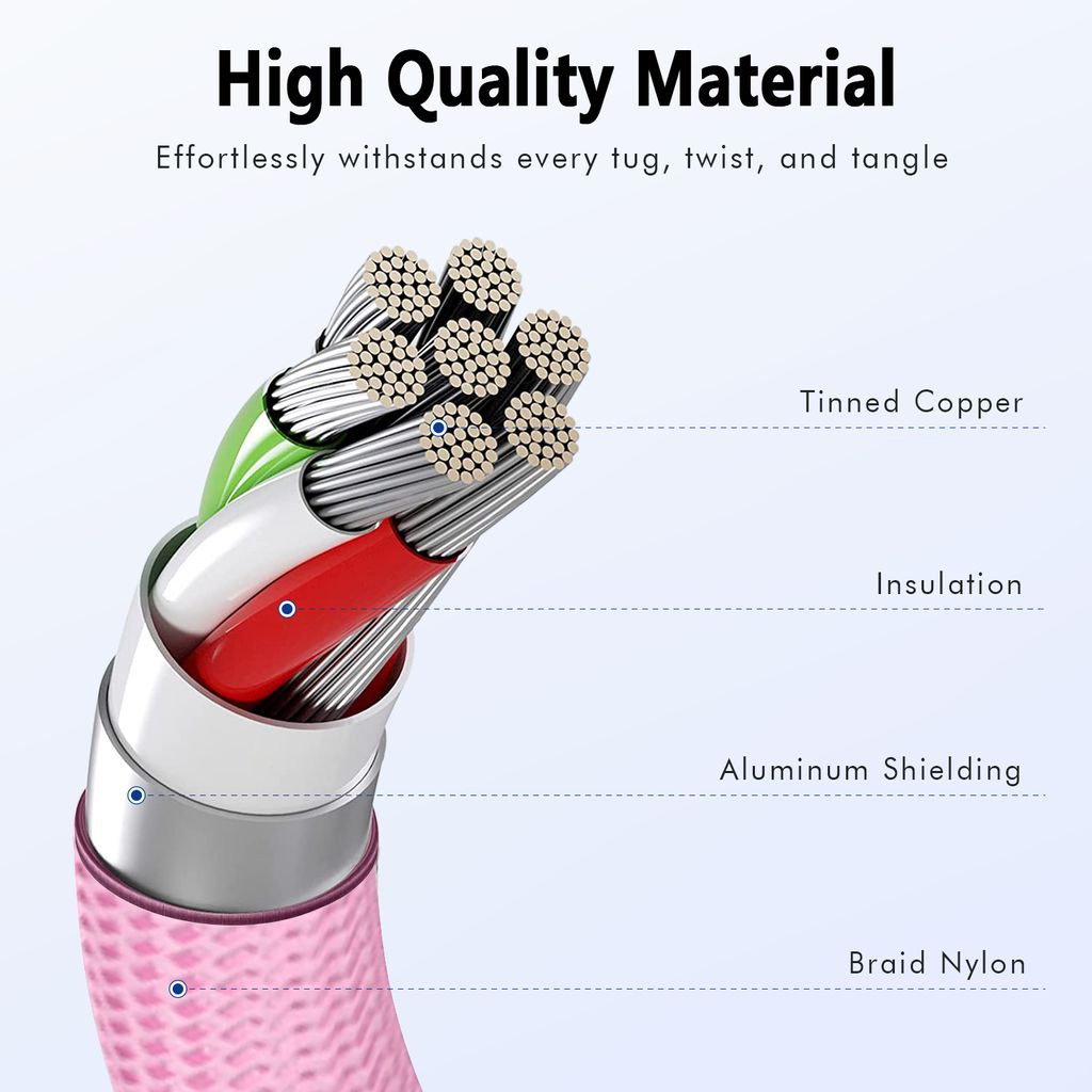 SiGN Dynamic Series USB-C - USB-C -kaapeli 60W, 1m - Vaaleanpunainen