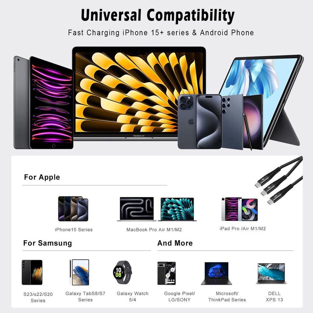 SiGN 2-in-1 USB-C -kaapeli 2 x USB-C 60W, 1,2 m – musta