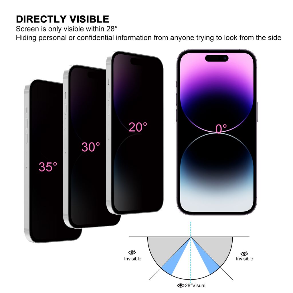 SiGN Privacy Skärmskydd iPhone 14 Plus/13 Pro Max  – EZ Apply applikator 2-pack